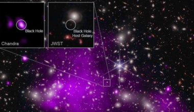 UHZ1, a record breaking galaxy 13.2 billion light-years away, seen when the universe was only 3% of its current age harboring a supermassive black hole that could not have possibly been seeded even by regular stars
