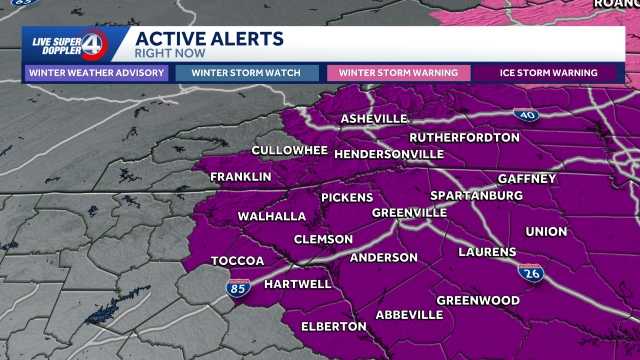 Active alerts active alerts