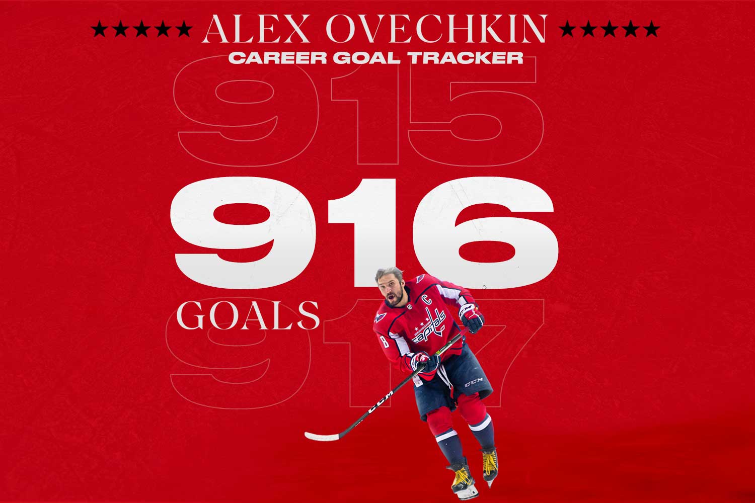 Alex Ovechkin's 916th career goal
