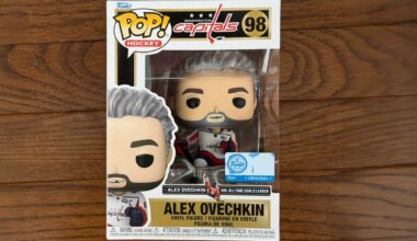 Alex Ovechkin’s NHL goals record gets the Funko Pop treatment