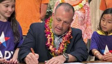 Hawaii: Supreme Court weighs state’s ‘default’ ban on guns on private property that’s open to the public