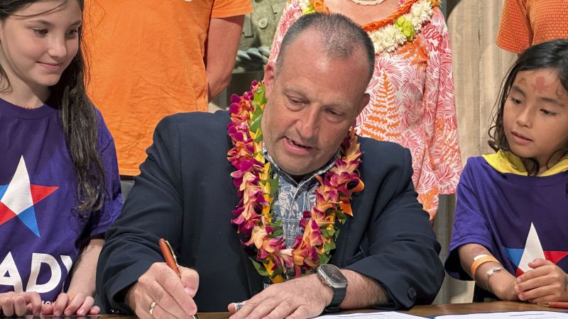 Hawaii: Supreme Court weighs state’s ‘default’ ban on guns on private property that’s open to the public