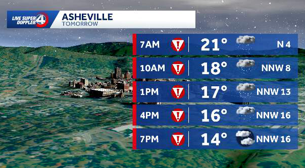 AVL hour-by-hour snow totals 1.30