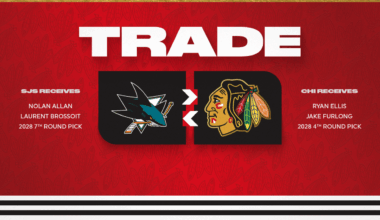 RELEASE: Blackhawks Acquire Ryan Ellis, Jake Furlong and Fourth-Round Pick from Sharks