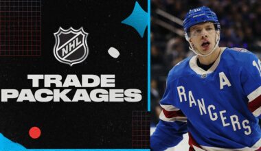 6 Potential Packages for Artemi Panarin Amid NHL Trade Deadline Rumors