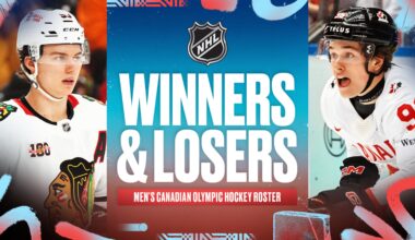 Winners, Losers and Snubs From Canada's 2026 Men's Hockey Olympic Roster
