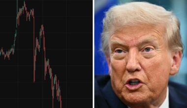 ‘Half the US economy’: $15 trillion erased