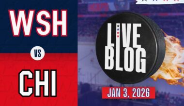 Live updates: Washington Capitals vs Chicago Blackhawks at Capital One Arena