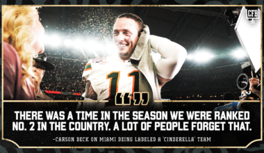 Carson Beck Rejects 'Cinderella' Label for Miami's Run Ahead of CFP Final vs. Mendoza, Indiana