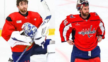 Capitals recall goaltender Clay Stevenson as Logan Thompson misses morning skate ahead of game against Red Wings