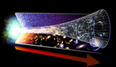 Illustration the evolution of the Universe from the Big Bang to today. Credit: NASA/GSFC