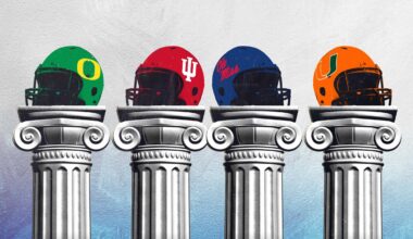 College Football’s New World Order Has Arrived