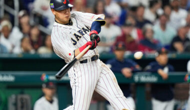 Pitcher Kona Takahashi’s posting period expires, his rights remain with Seibu Lions