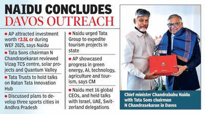Davos forum helped promote brand AP on global platform: CM