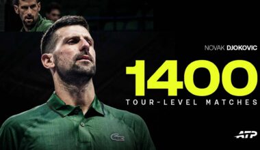 Novak Djokovic's clash with Jakub Mensik at the Australian open will be the 1400th tour-level match of his career.