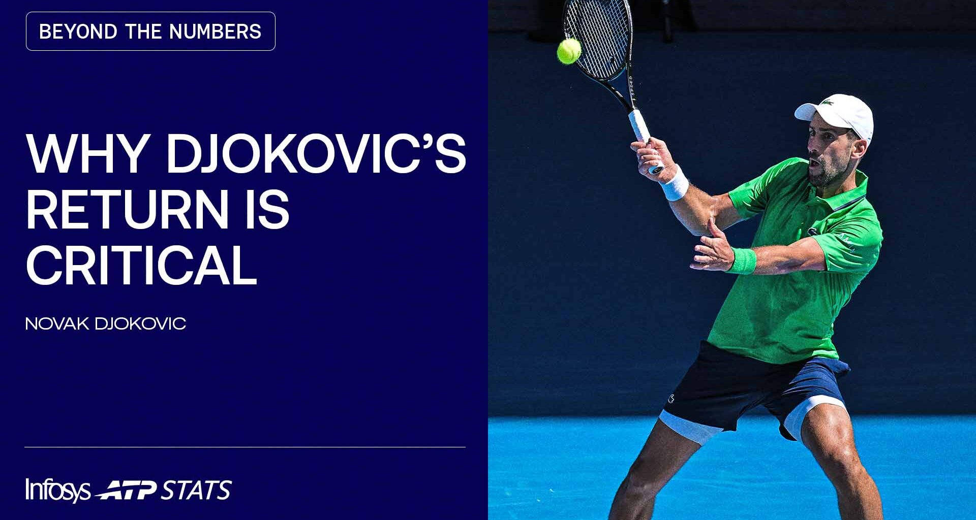 Novak Djokovic has won a higher percentage of return games in his career than any other active player.