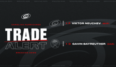 Canes Acquire Viktor Neuchev From Buffalo
