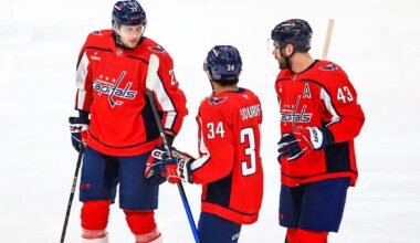 Capitals provide injury updates on Tom Wilson and Aliaksei Protas after they miss practice