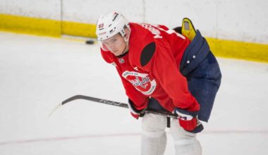 Capitals recall forward Ivan Miroshnichenko from Hershey Bears, place Justin Sourdif on injured reserve