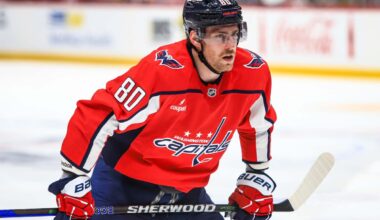 Pierre-Luc Dubois has started skating again, but Capitals do not expect him back before NHL’s Winter Olympics break