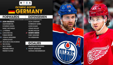 Germany roster for 2026 Winter Olympics includes Draisaitl, Seider