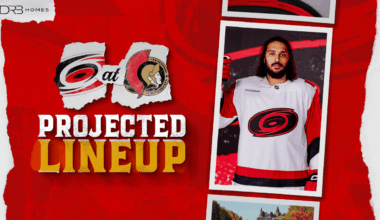Projected Lineup: January 24 at Ottawa