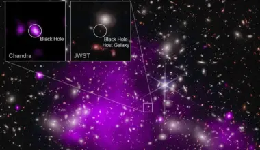 Dark stars could solve three major mysteries of the early universe