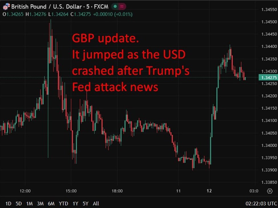 UK hiring weakens again as wage growth stays firm, complicating BoE outlook