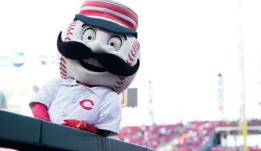 Community Prospect Rankings: #3 prospect in the Cincinnati Reds system