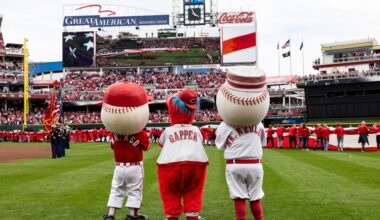 Community Prospect Rankings: #4 prospect in the Cincinnati Reds system