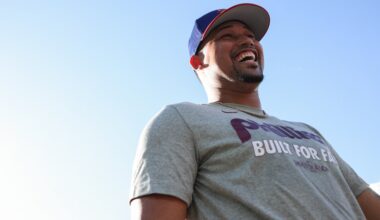 Put the bullpen in order of leverage: highest to lowest