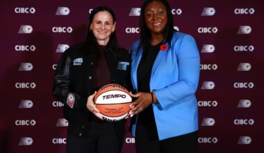 WNBA free agency is halted, but the Toronto Tempo are still making additions