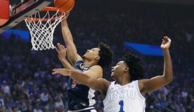 Arizona men’s basketball at BYU final score: Wildcats avoid late collapse to beat Cougars, tie best start in school history