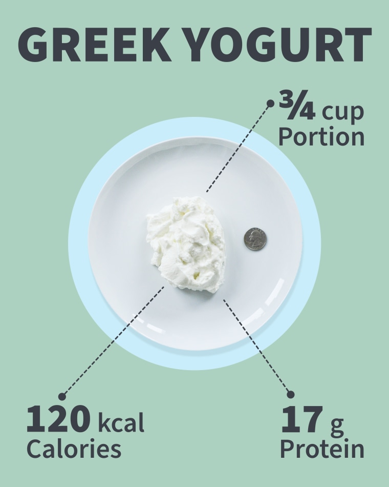 greek yogurt