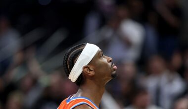 ⭐️ Does OKC need to make a trade?