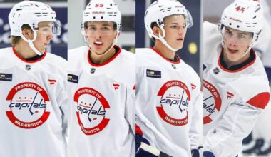 Four Capitals prospects score goals on same day at 2026 World Junior Championship