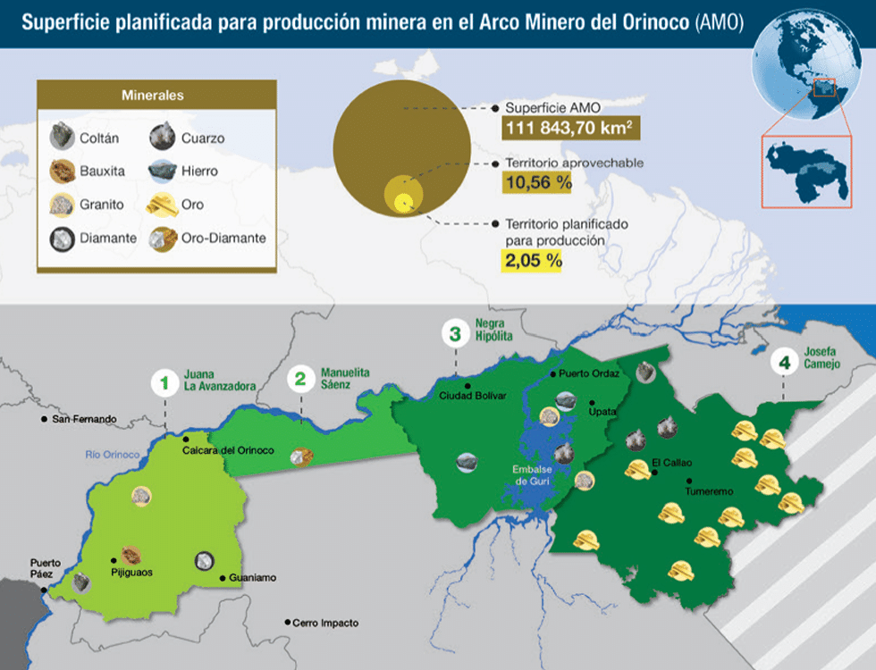 Map of the Orinoco Mining Arc (AMO), Venezuela.The AMO spans 111,843.70 km², with only 2.05% currently designated for active mineral production. Key resources include gold, bauxite, iron, coltan, and diamonds, distributed across four strategic development zones. Credit: Venezuelan Ministry of Mining and Ecological Development