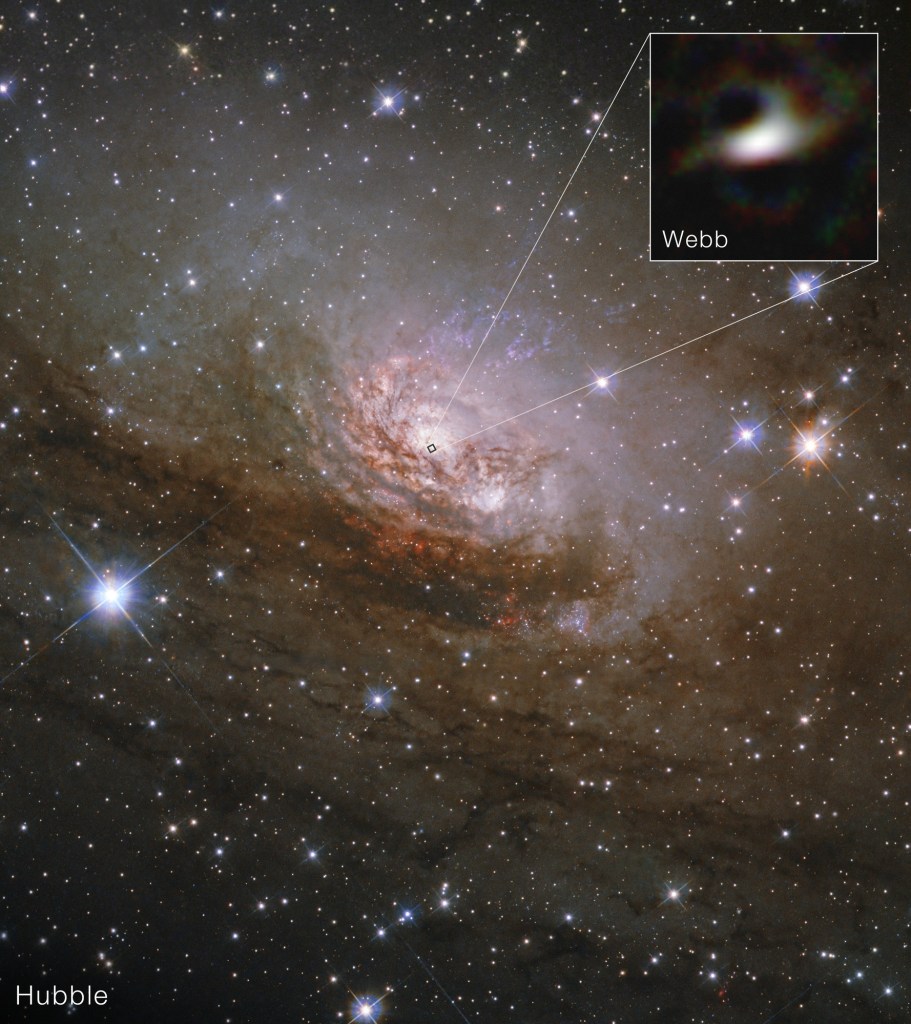 Collage of the Circinus galaxy, with a full view from Hubble and an inset of its core from Webb.