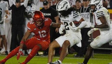 Former Iowa State Safety Jamison Patton Commits to Penn State