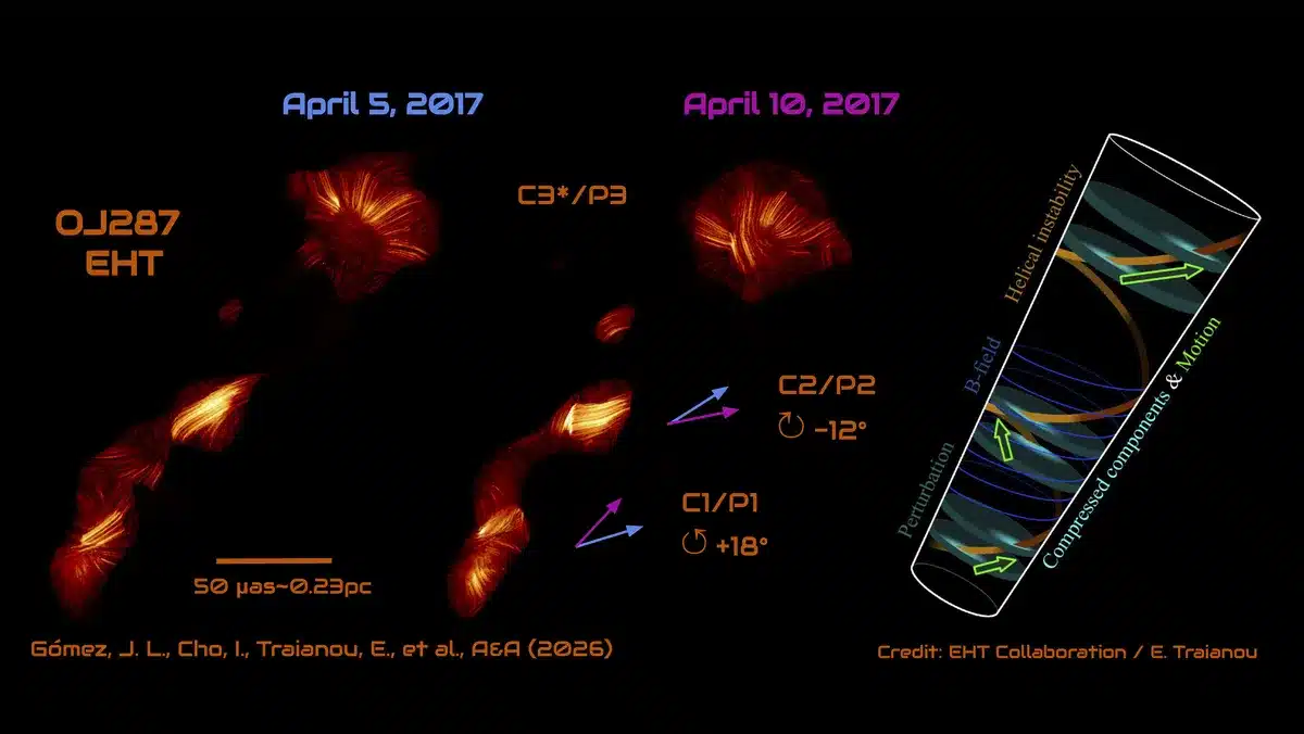 Jet Binary Supermassive Black Hole L