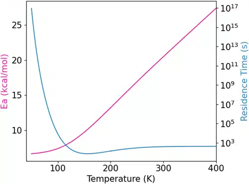 Jgre70027 Fig 0001 M