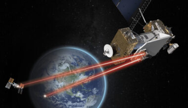 China Beamed Gigabit Internet From Space Using Low-Power Lasers: Here's How It Worked