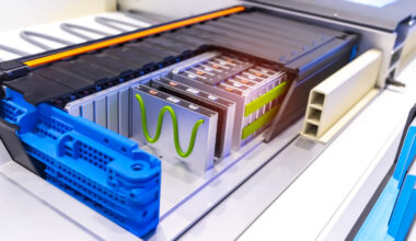 China's Thermal Battery Breakthrough Might Change Everything