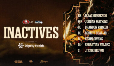 Ricky Pearsall Active, Ji'Ayir Brown OUT vs. Seahawks; Inactives for Divisional #SFvsSEA