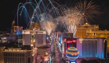 Las Vegas Rings in 2026 with Record-Breaking Countdown and Drone Show, Boosting Tourism in America: All You Need to Know
