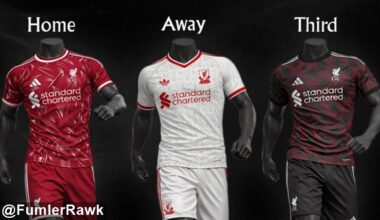 Liverpool 26-27 Home, Away & Third Kits Leaked