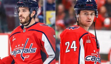 Capitals place forward Connor McMichael and defenseman Matt Roy on injured reserve ahead of game against Hurricanes