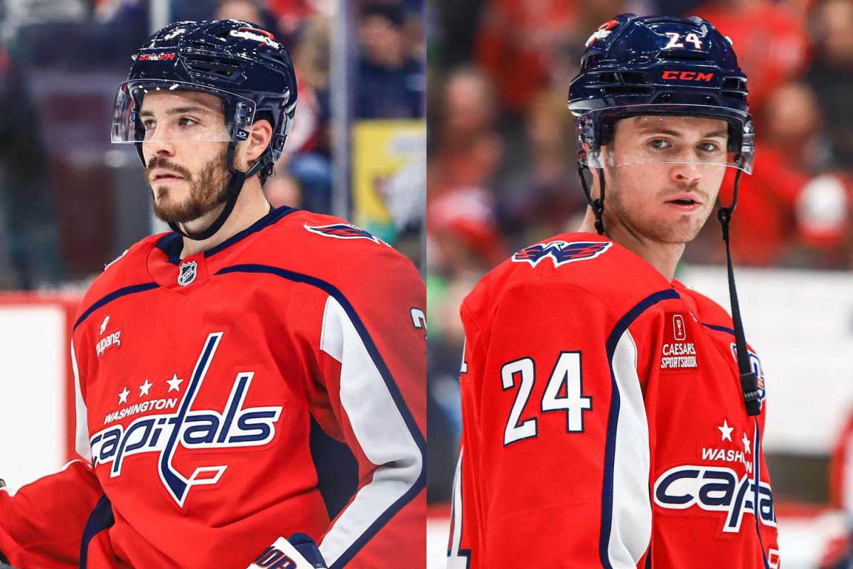 Capitals place forward Connor McMichael and defenseman Matt Roy on injured reserve ahead of game against Hurricanes