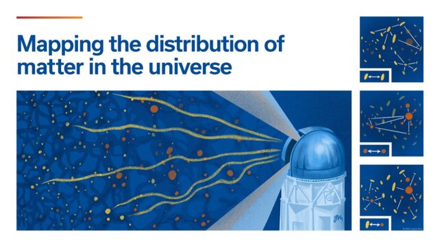 6-Year Survey Data Reveals Tantalizing New Clues to The Nature of Dark Energy