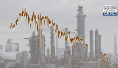 Here's what to know about Venezuela's oil industry in five charts